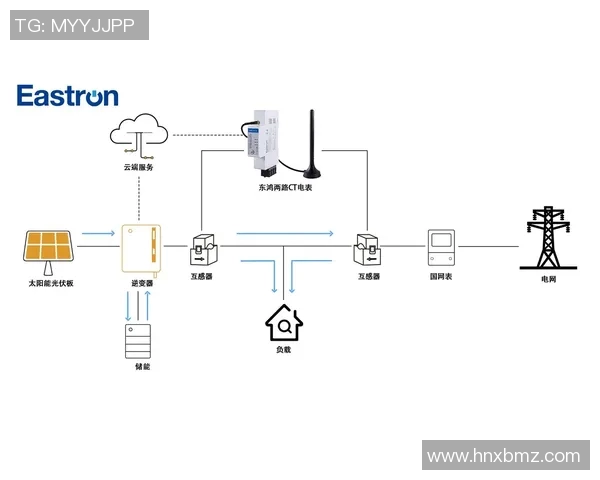 消防设备全面解析与应用：保障生命安全的核心技术与创新发展