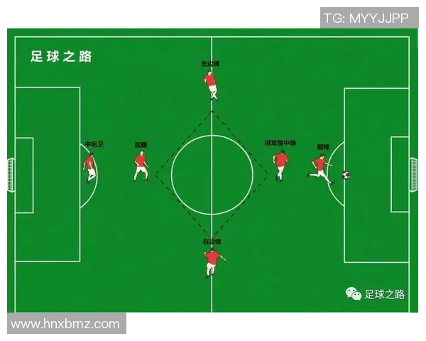 西安足球队配合策略分析与战术探讨提升球队整体实力